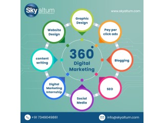 Results - Oriented Digital Marketing Agency in Bangalore - Skyaltum